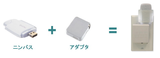 キューリンクニンバス＋アダプタ